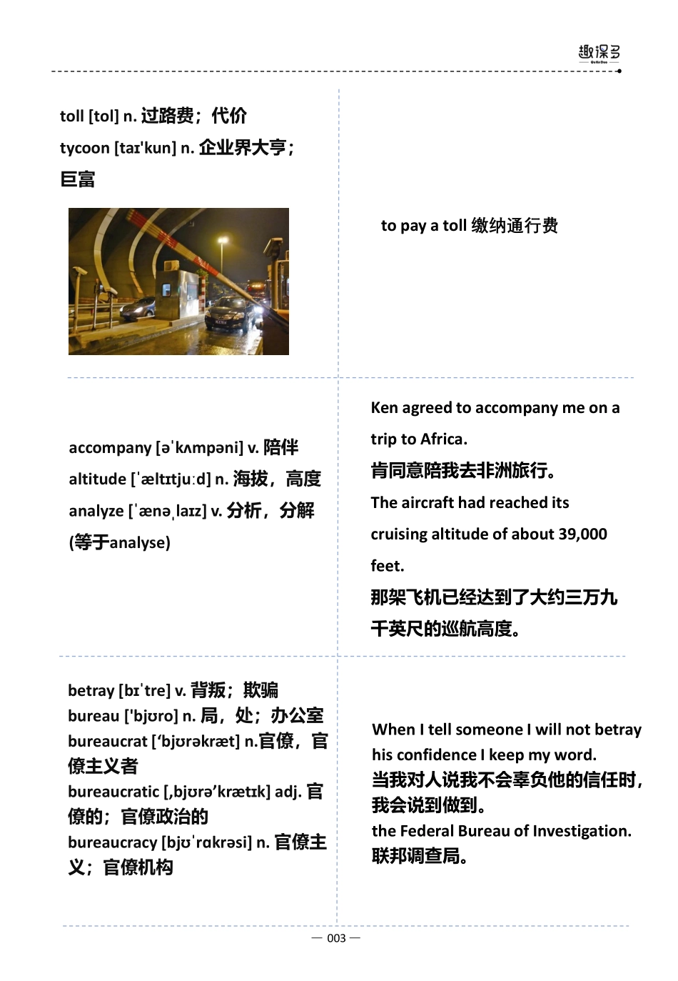 万词王第68讲.pdf_第3页