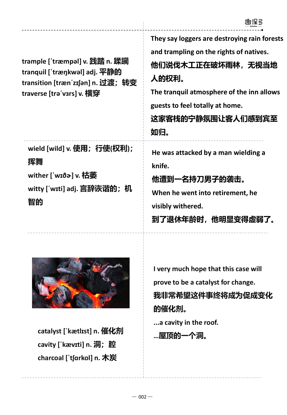 万词王第78讲.pdf_第2页