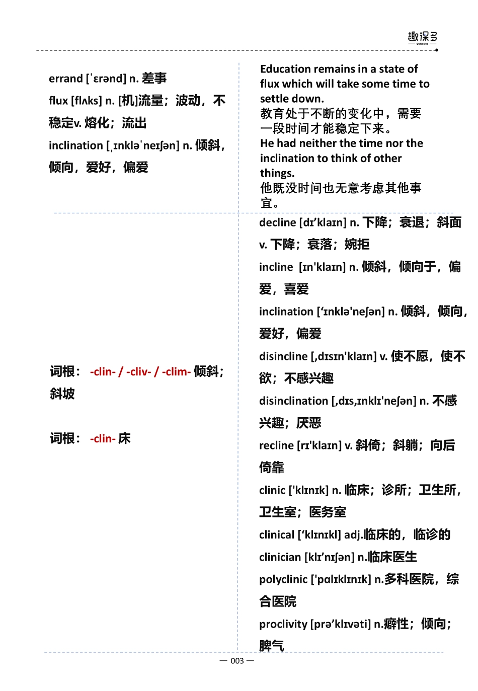 万词王第78讲.pdf_第3页