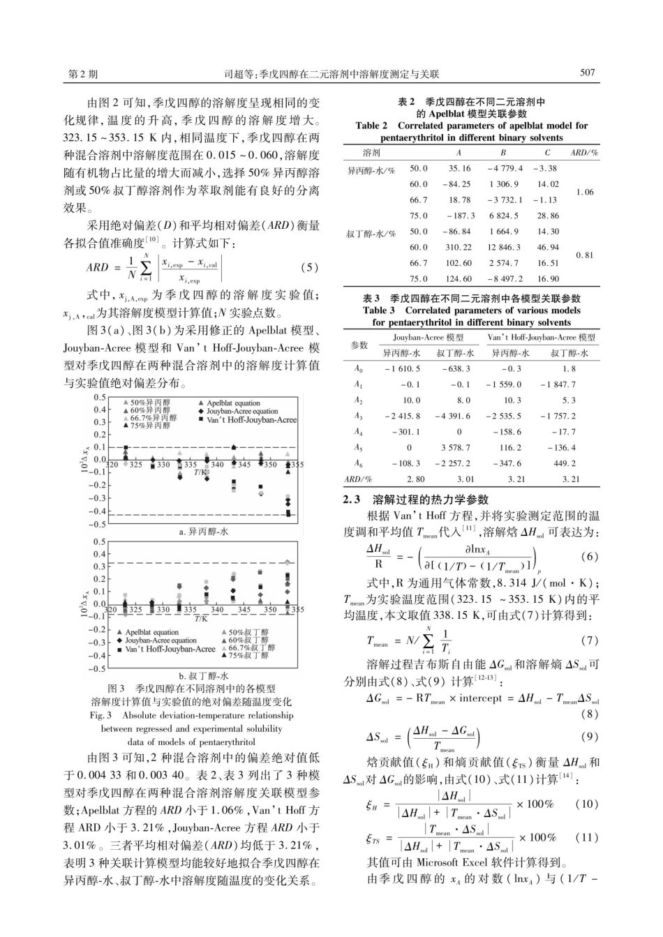 季戊四醇在二元溶剂中溶解度测定与关联.pdf_第3页