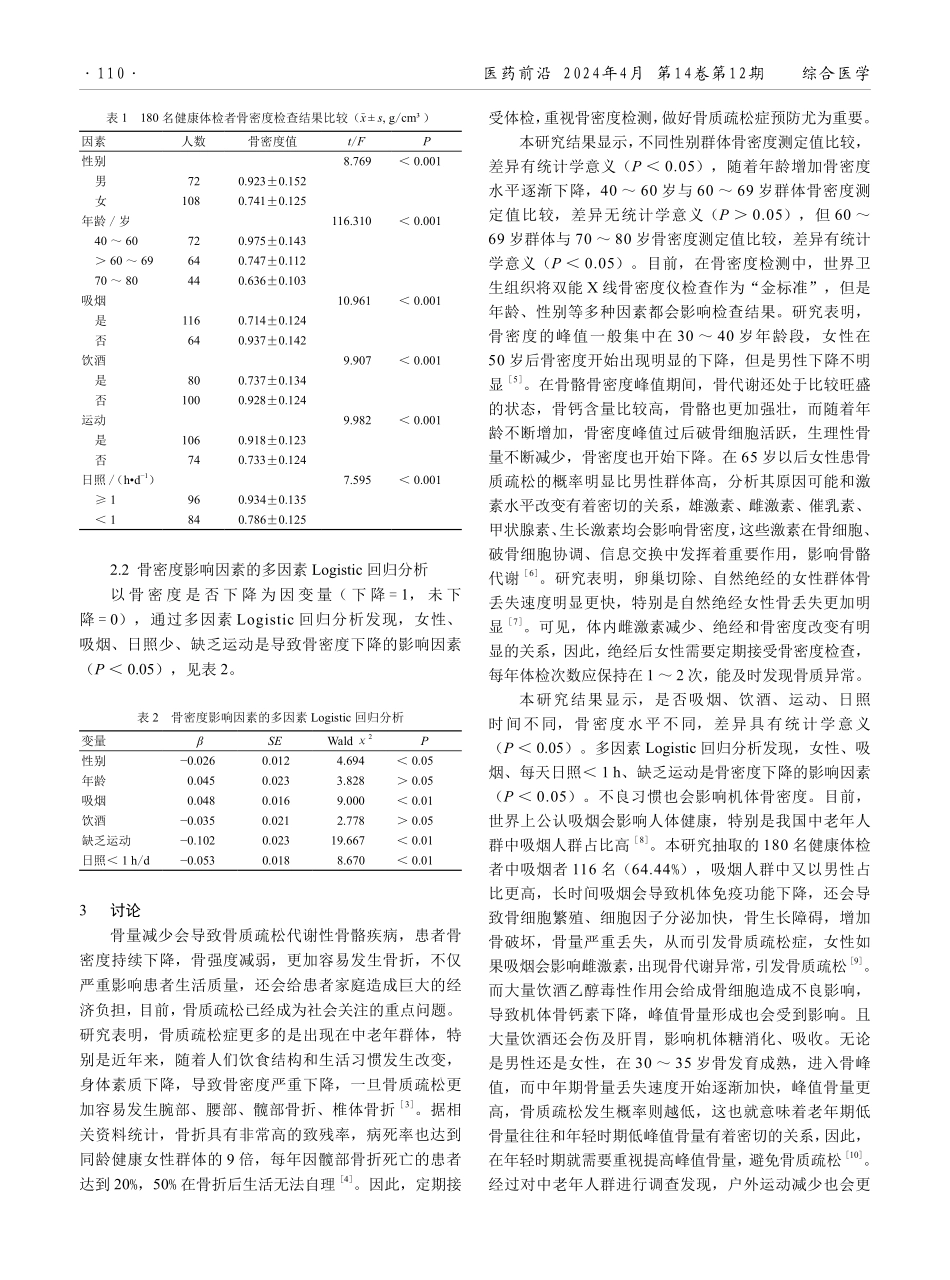 健康体检人群的骨密度及其影响因素分析.pdf_第2页