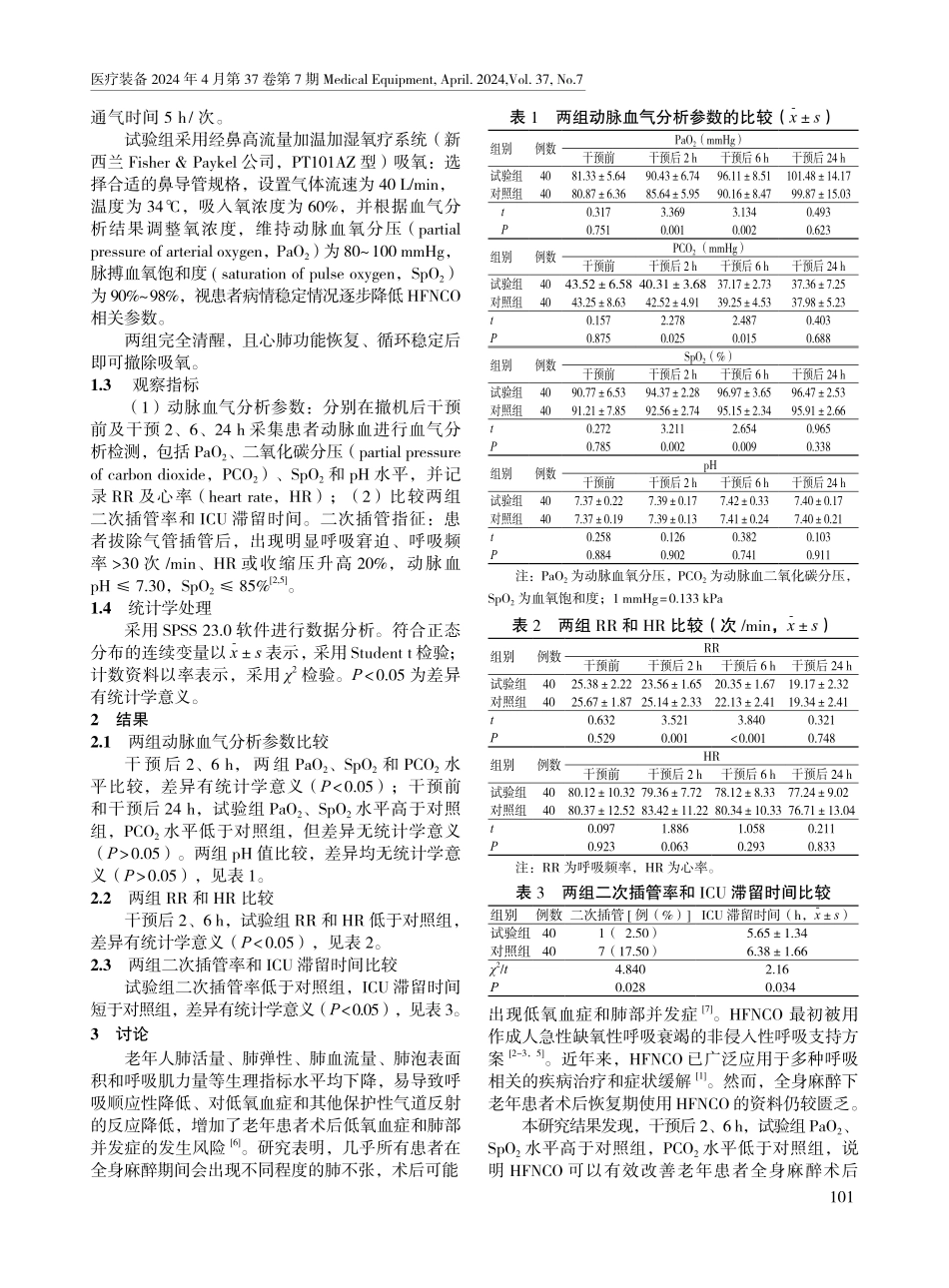 经鼻高流量氧疗对老年全身麻醉手术患者复苏期的影响.pdf_第2页