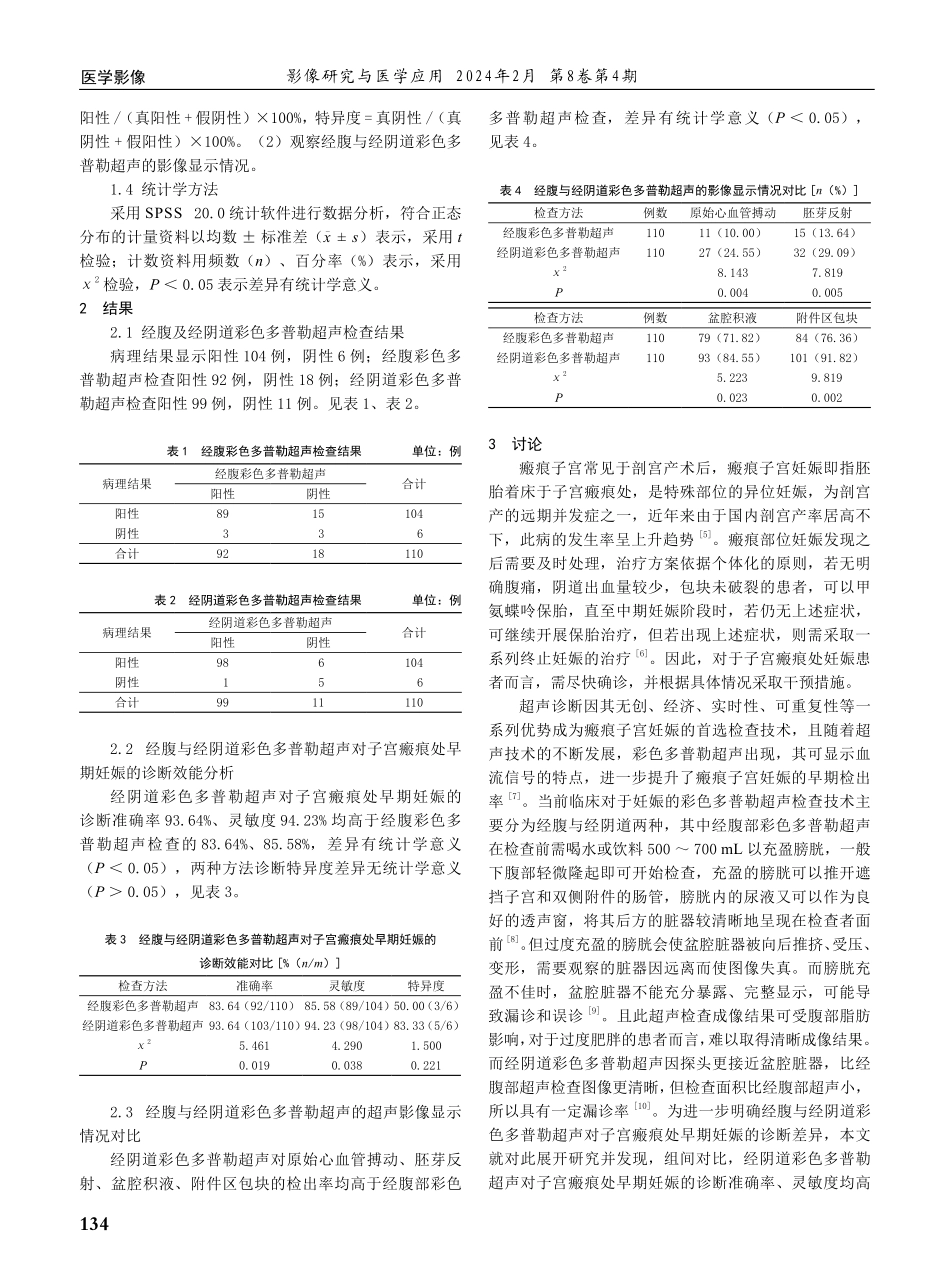 经腹与经阴道彩色多普勒超声对子宫瘢痕处早期妊娠的诊断效能差异研究.pdf_第2页