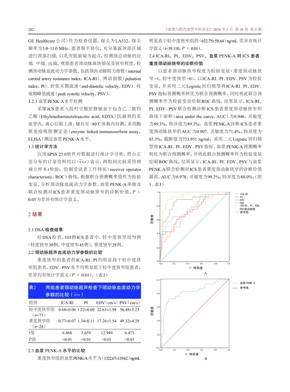 颈动脉超声联合血浆脑啡肽原A水平检测在缺血性脑卒中患者颈动脉狭窄诊断中的临床价值.pdf_第3页