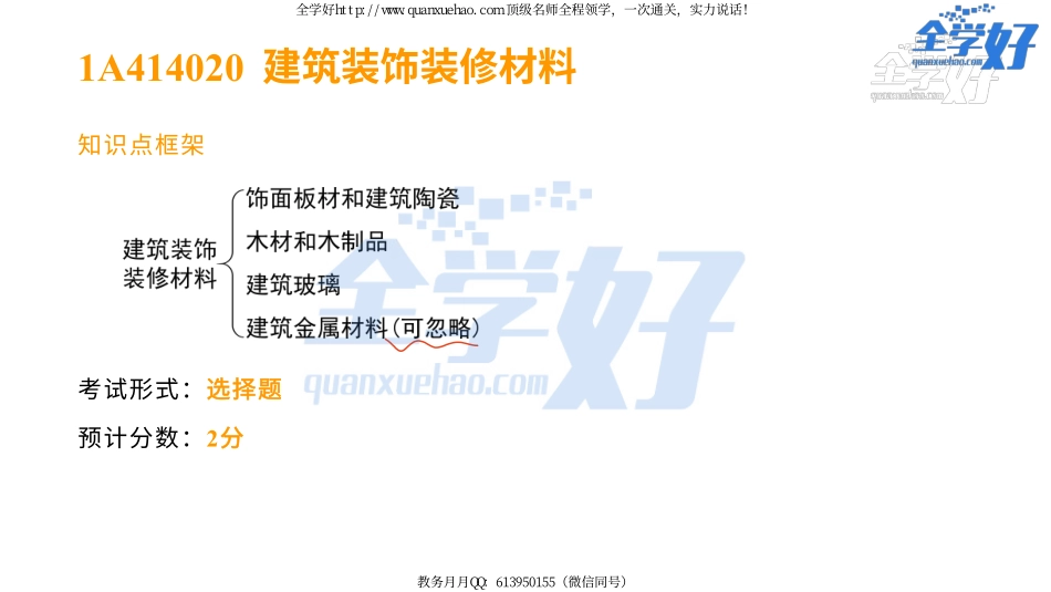 2022年一建建筑实务精讲课程--7---1A414000 建筑工程材料（装修材料和功能材料）.pdf_第2页