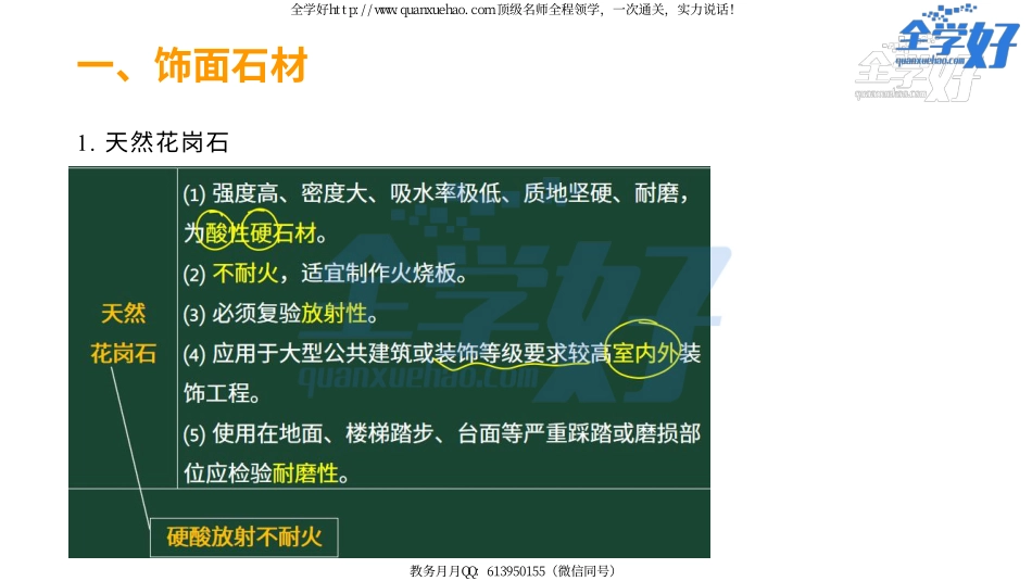 2022年一建建筑实务精讲课程--7---1A414000 建筑工程材料（装修材料和功能材料）.pdf_第3页