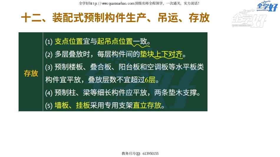 2022年一建建筑实务精讲课程--17---1A415040 主体结构工程施工(装配式、型钢混凝土组合结构)(1).pdf_第3页