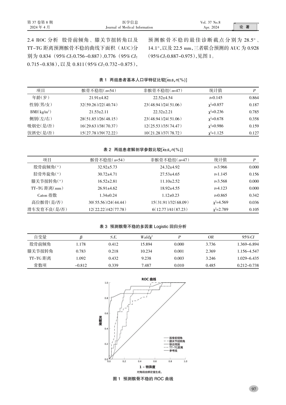 胫骨结节-股骨滑车间距离对于髌骨不稳的预测价值研究.pdf_第3页