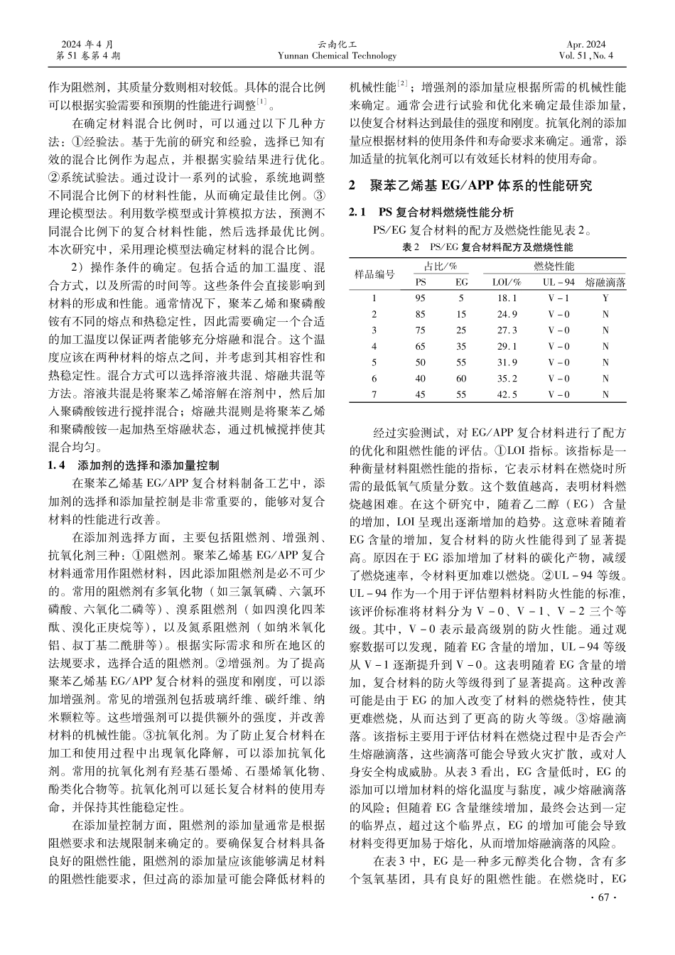 聚苯乙烯基乙二醇_聚磷酸铵阻燃复合材料的制备及性能研究.pdf_第2页