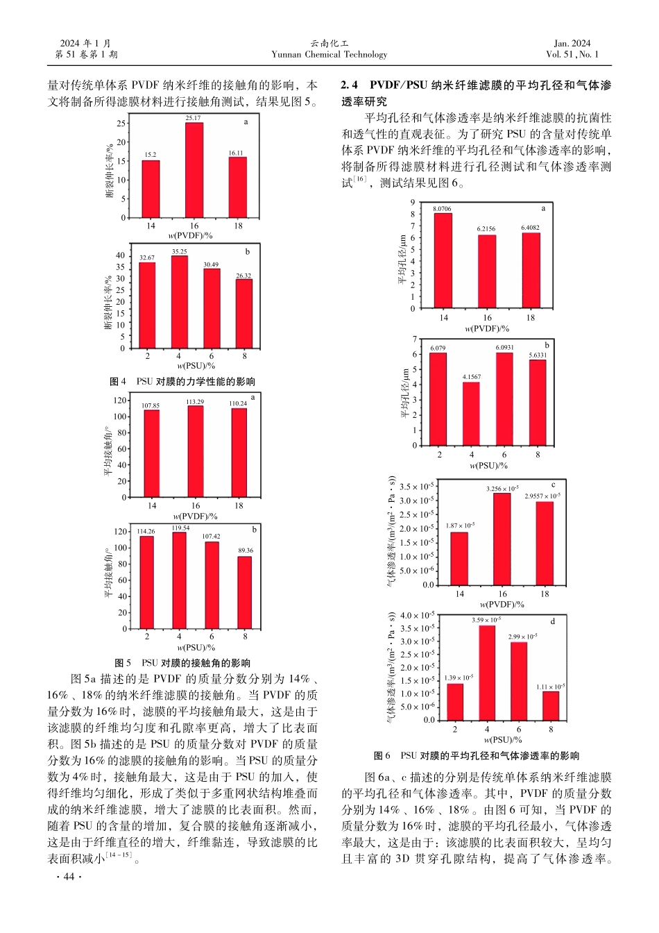 聚偏氟乙烯_聚砜纳米纤维滤膜的性能优化研究.pdf_第3页