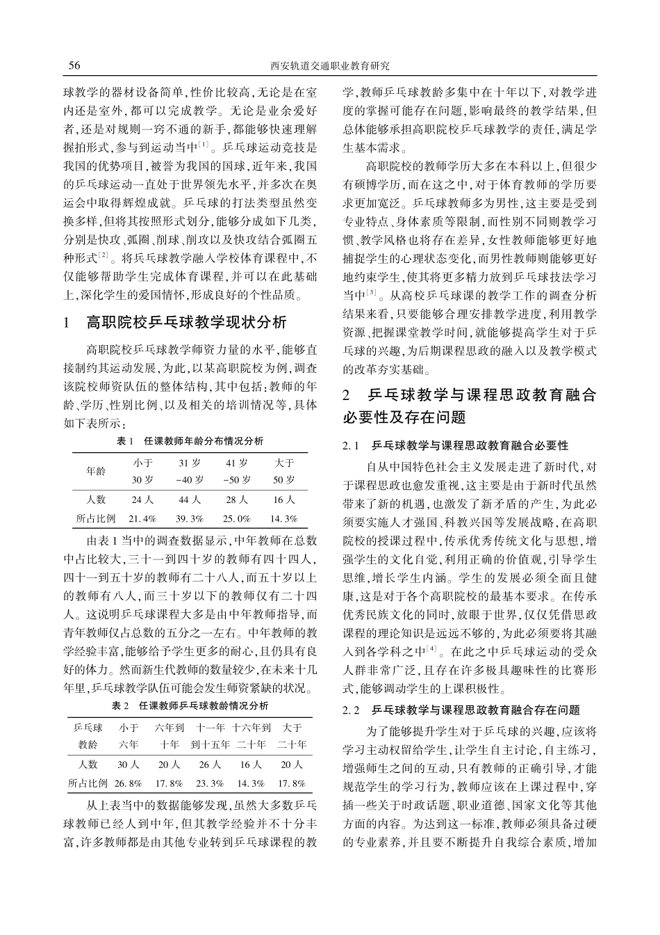 课程思政导向下的高职院校乒乓球教学模式改革.pdf_第2页