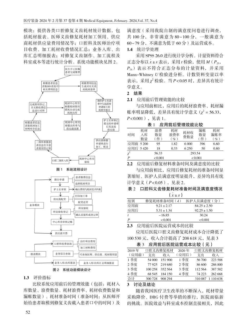 口腔科义齿修复耗材管理的信息化建设与应用.pdf_第3页