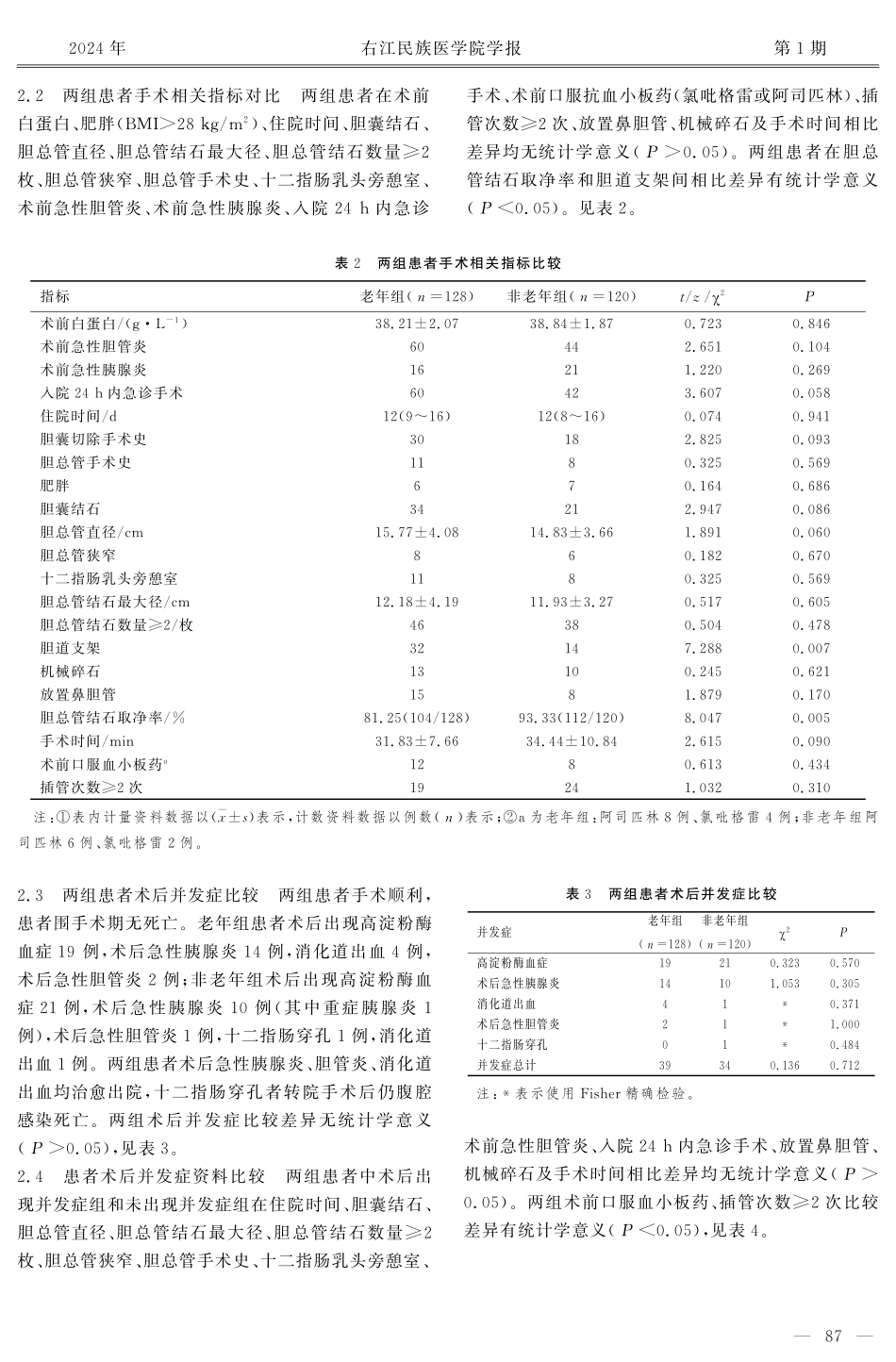 老年患者胆总管结石首次行sEST联合EPBD治疗的安全性分析.pdf_第3页