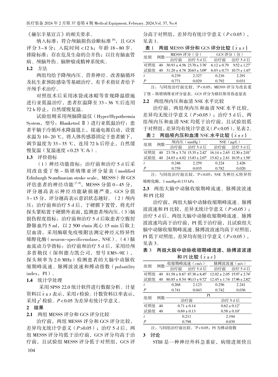 颅脑降温仪对重症颅脑损伤患者颅内压和脑损伤程度及脑血流动力学的影响.pdf_第2页