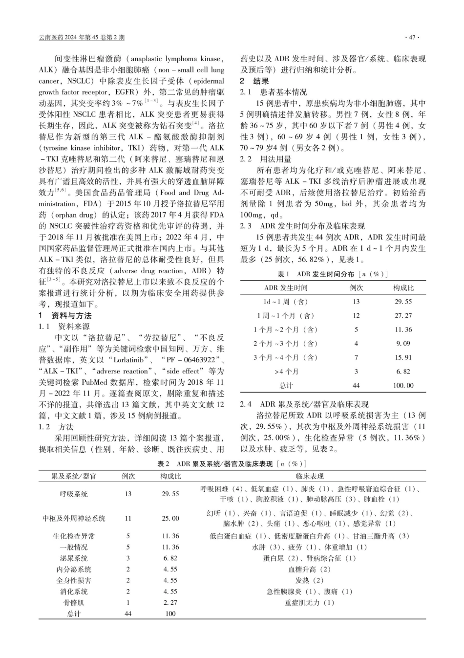 洛拉替尼致不良反应的文献分析.pdf_第2页
