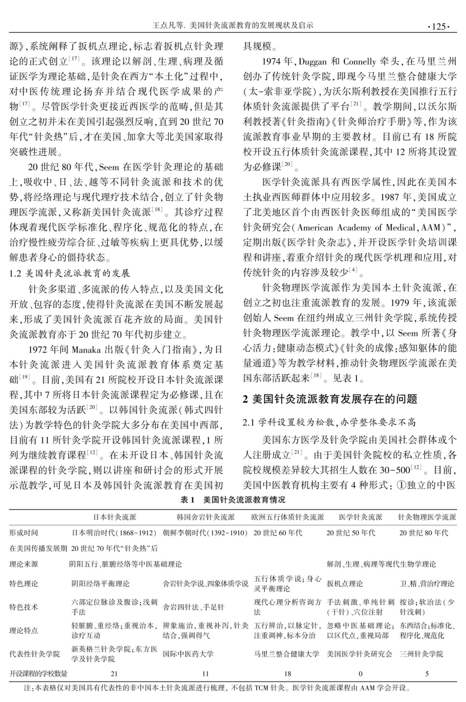 美国针灸流派教育的发展现状及启示.pdf_第3页