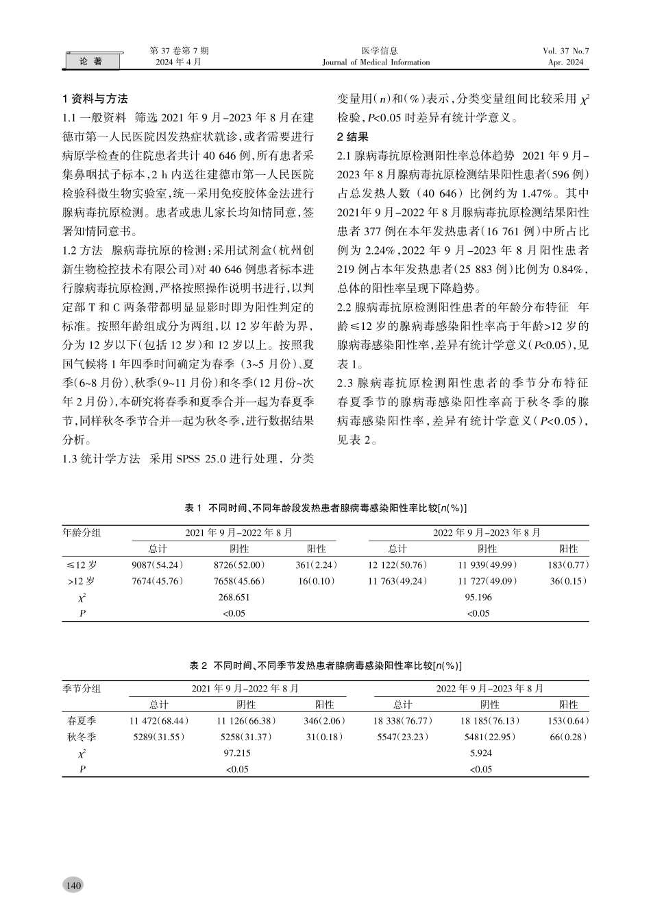 免疫胶体金法应用于人腺病毒抗原检测的区域结果分析.pdf_第2页