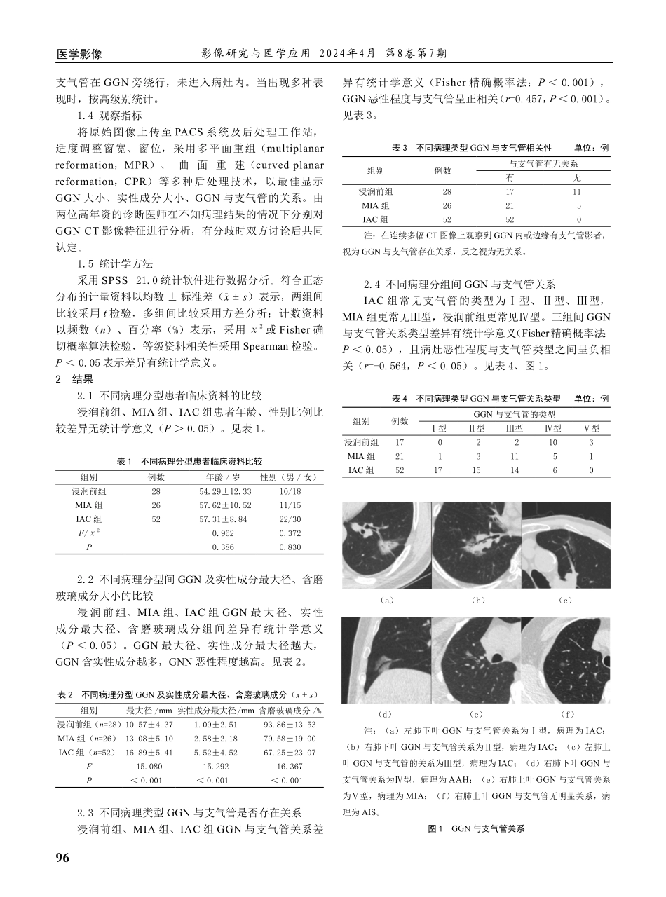磨玻璃结节样肺腺癌与支气管关系对其病理亚型分类的诊断价值.pdf_第2页
