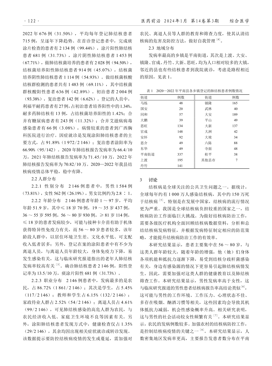 某县级医院2020—2022年结核病数据的回顾分析.pdf_第2页
