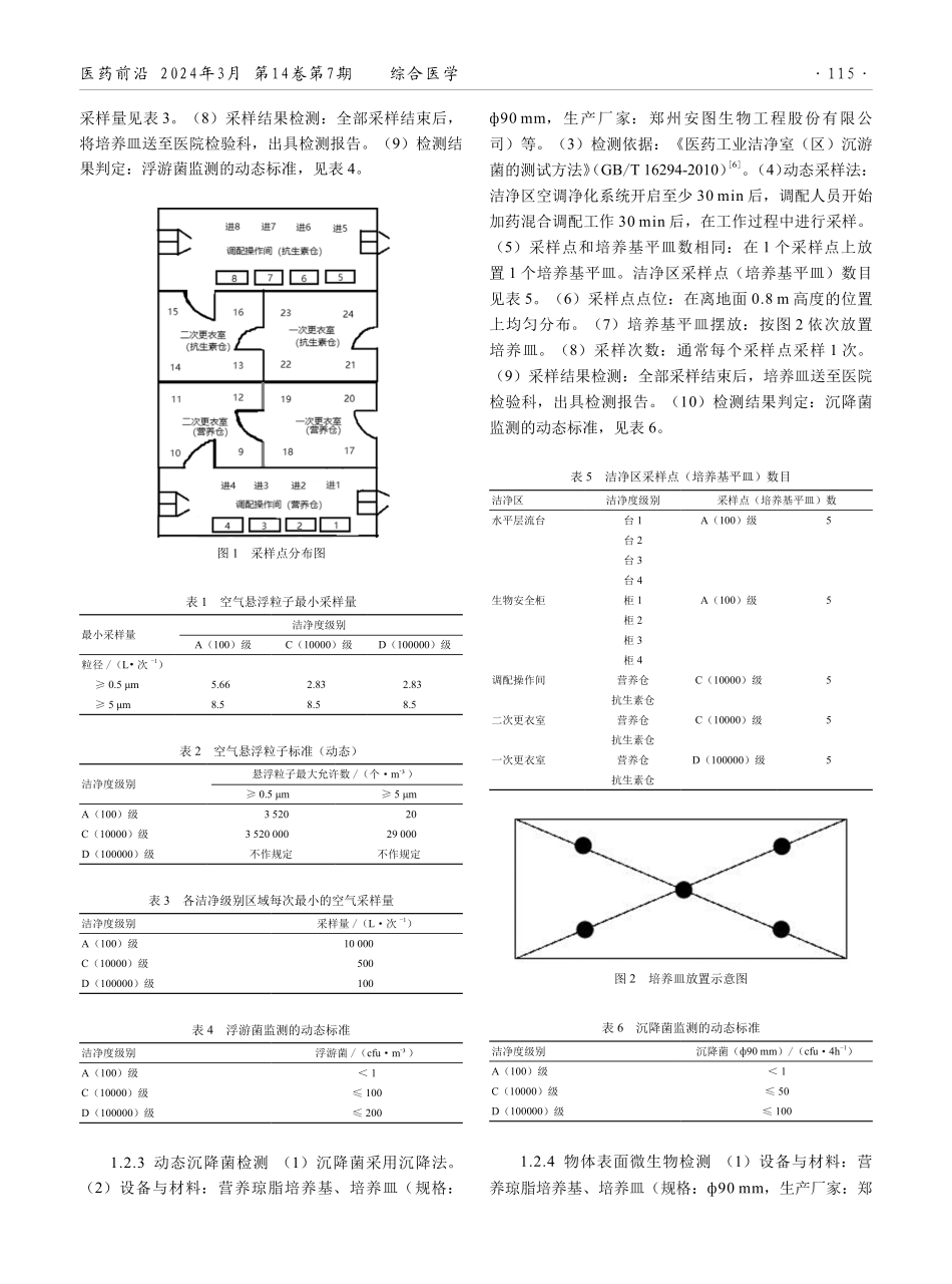 某医院静脉药物配置中心洁净区环境洁净度的动态监测报告.pdf_第2页