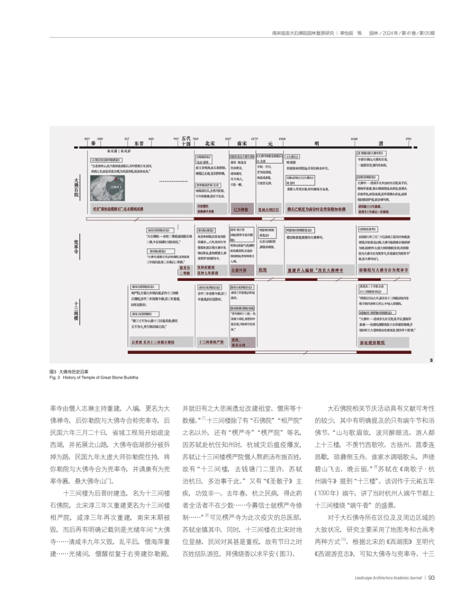 南宋临安大石佛院园林复原研究.pdf_第3页