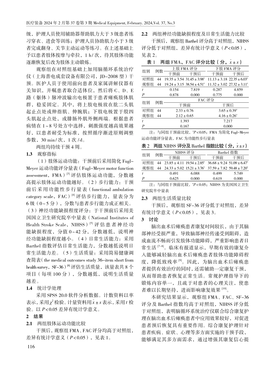 脑循环系统治疗仪联合综合康复护理在脑出血术后瘫痪患者中的应用效果.pdf_第2页