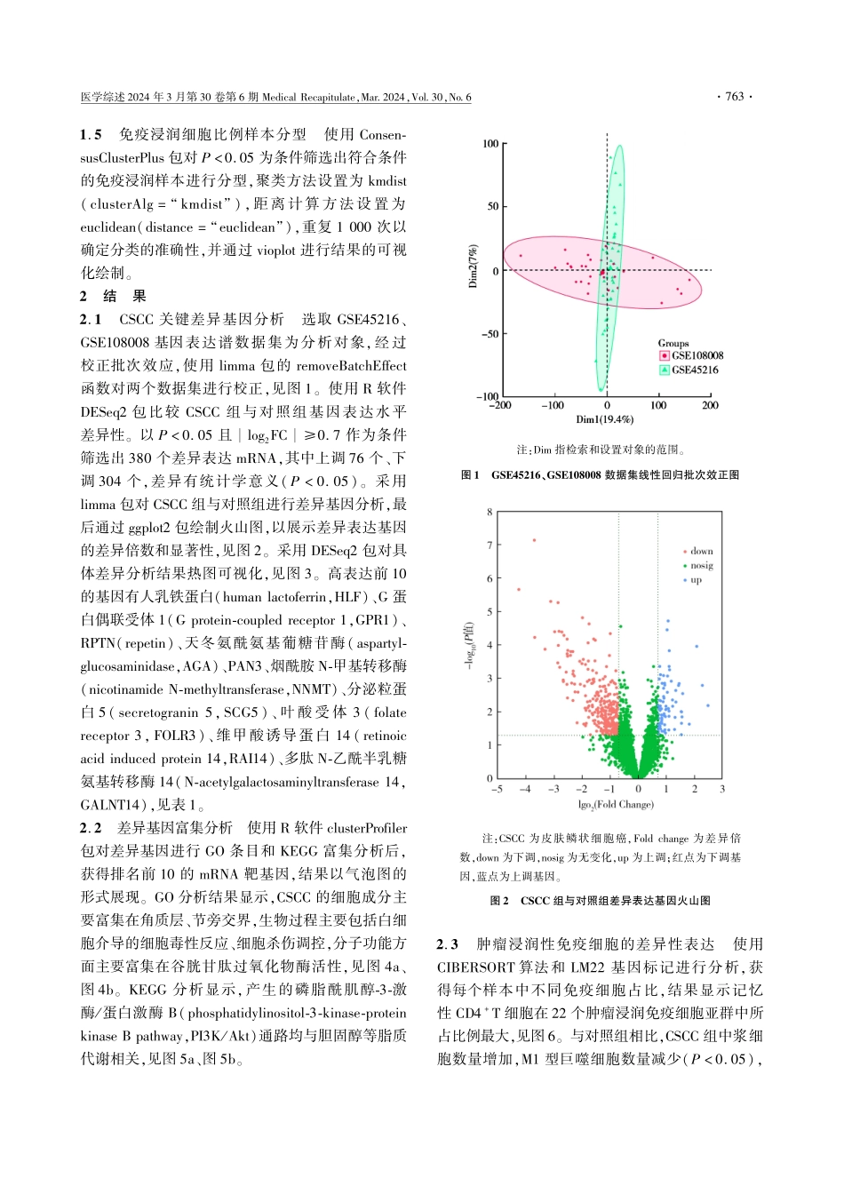 皮肤鳞状细胞癌免疫细胞浸润与基因富集分析.pdf_第3页
