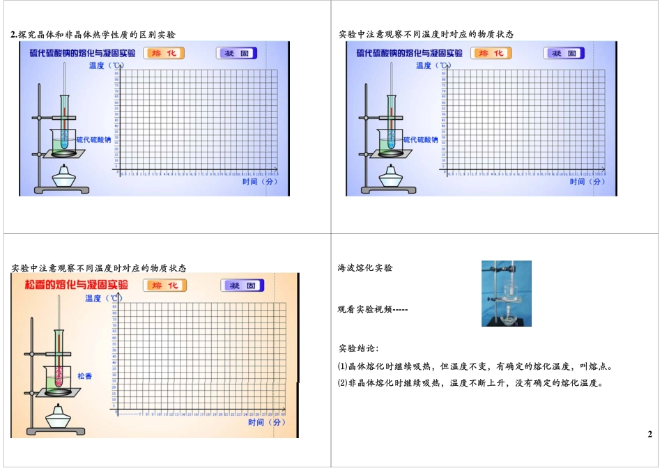 物态变化-熔化和凝固(1).pdf_第2页