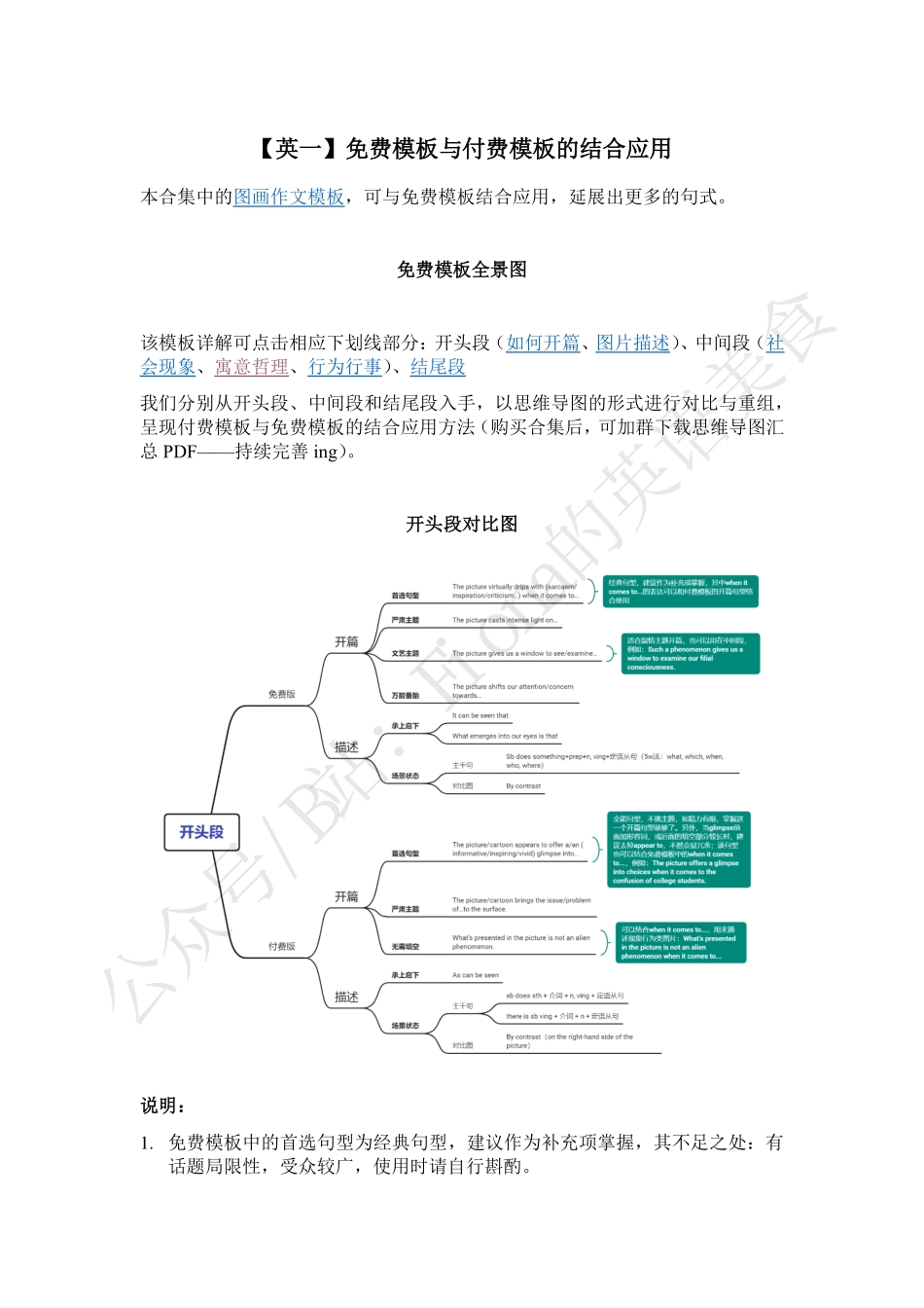 【英一】免费模板与付费模板的结合应用.pdf_第1页