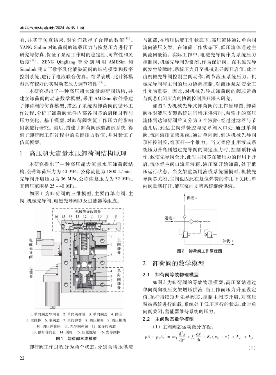 高压超大流量纯水卸荷阀启闭动态压力特性研究.pdf_第2页