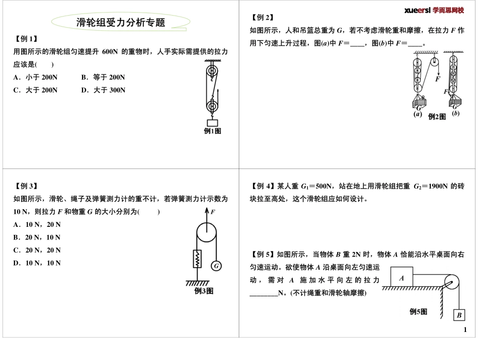 滑轮组受力分析专题(1).pdf_第1页