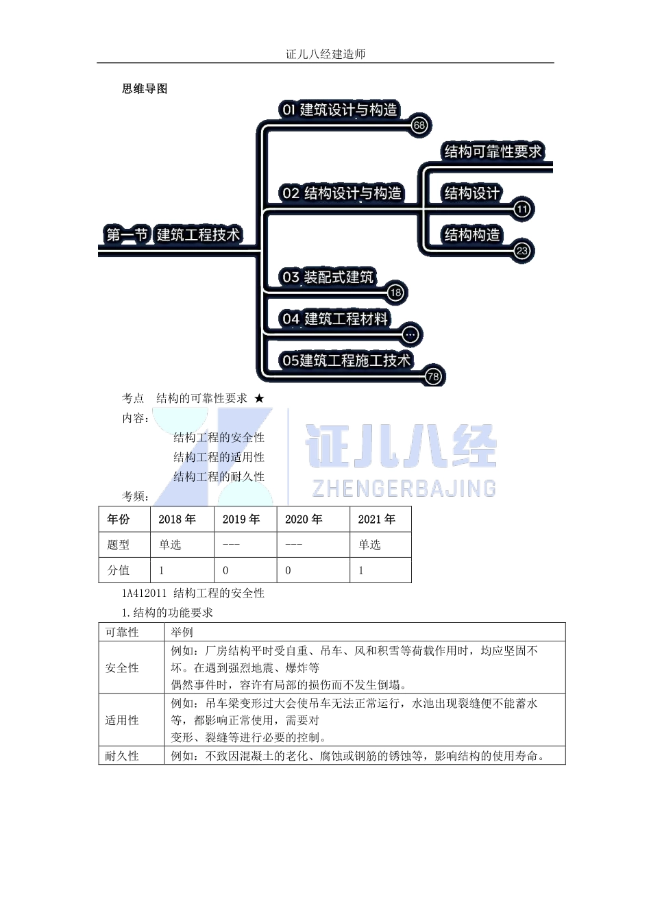 基础精学05-结构可靠性要求.pdf_第1页