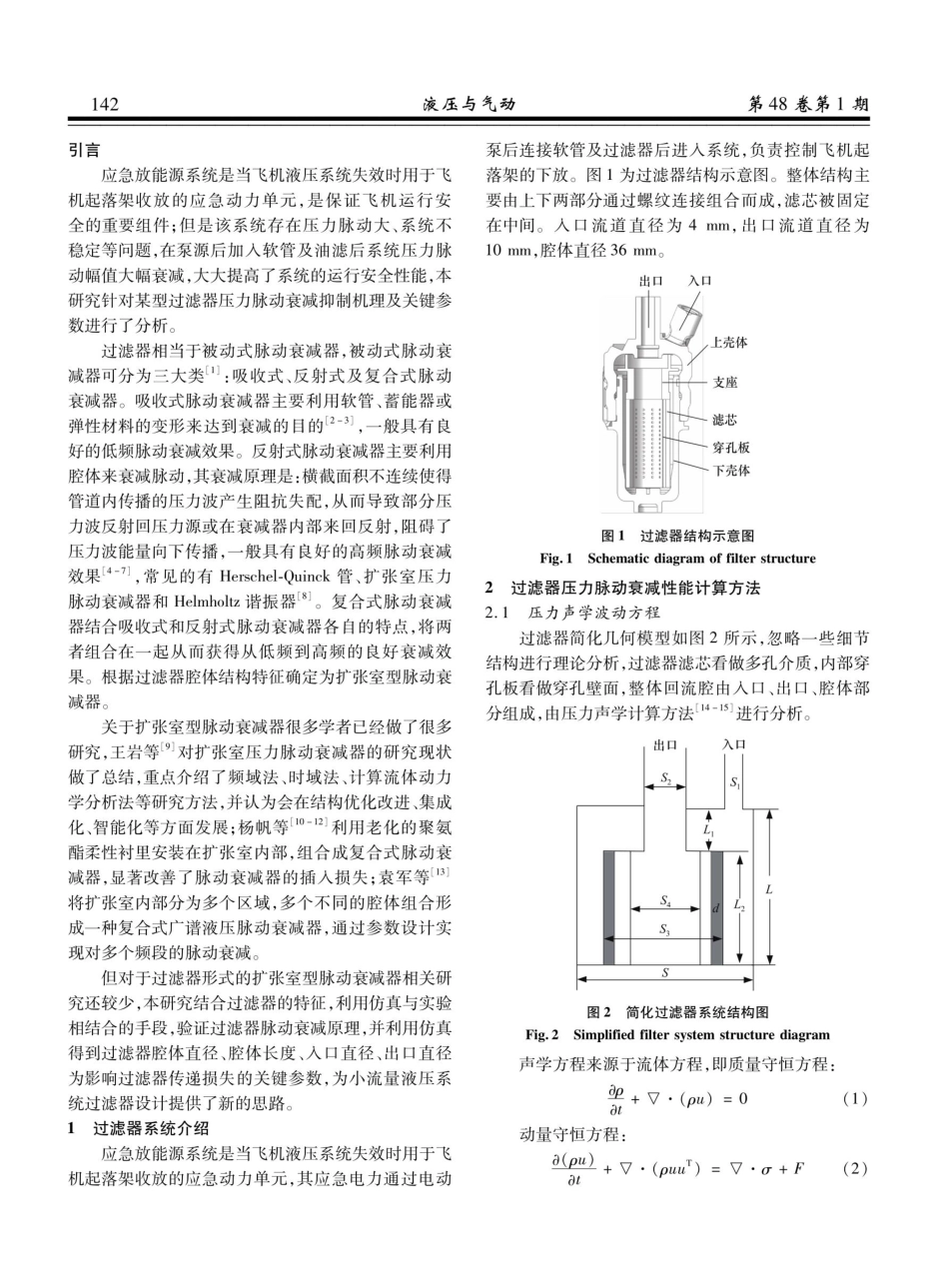 航空过滤器压力脉动衰减抑制机理分析.pdf_第2页