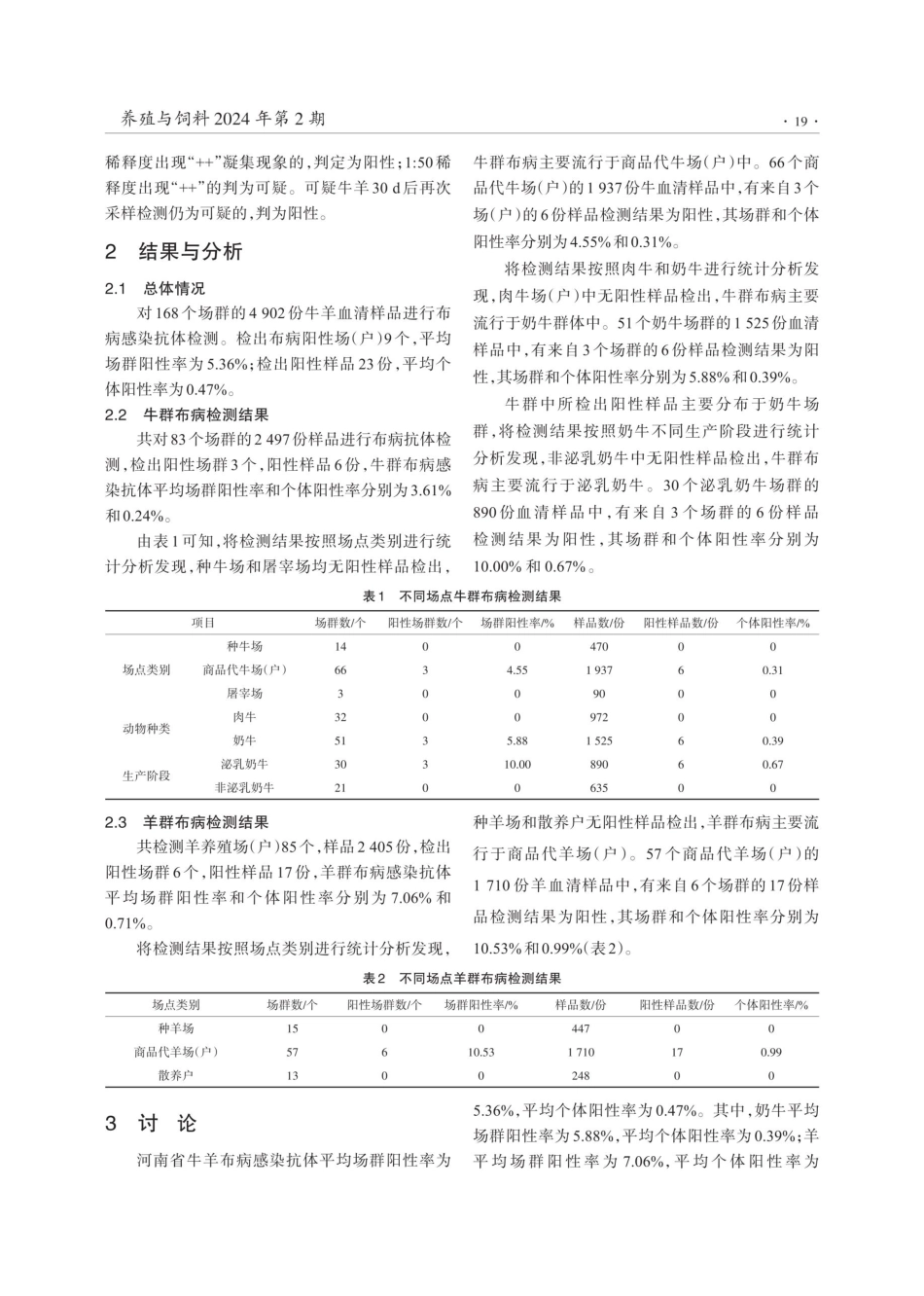 河南省牛羊规模场布鲁氏菌病感染情况调查.pdf_第3页