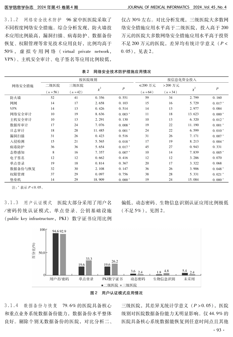 湖北省中医医院网络安全建设现状分析与思考.pdf_第3页