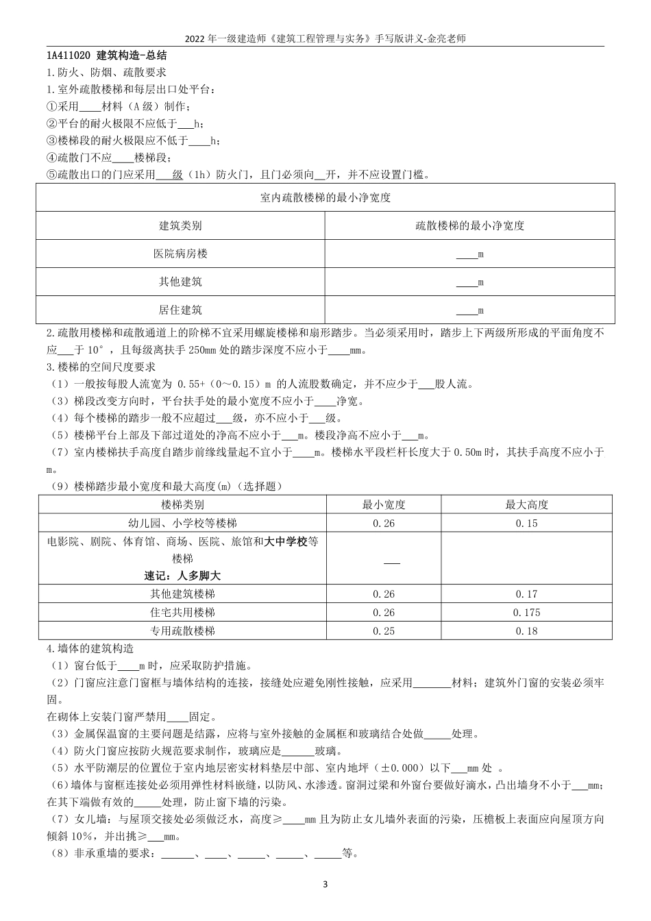 2022年一建建筑实务手写讲义.pdf_第3页