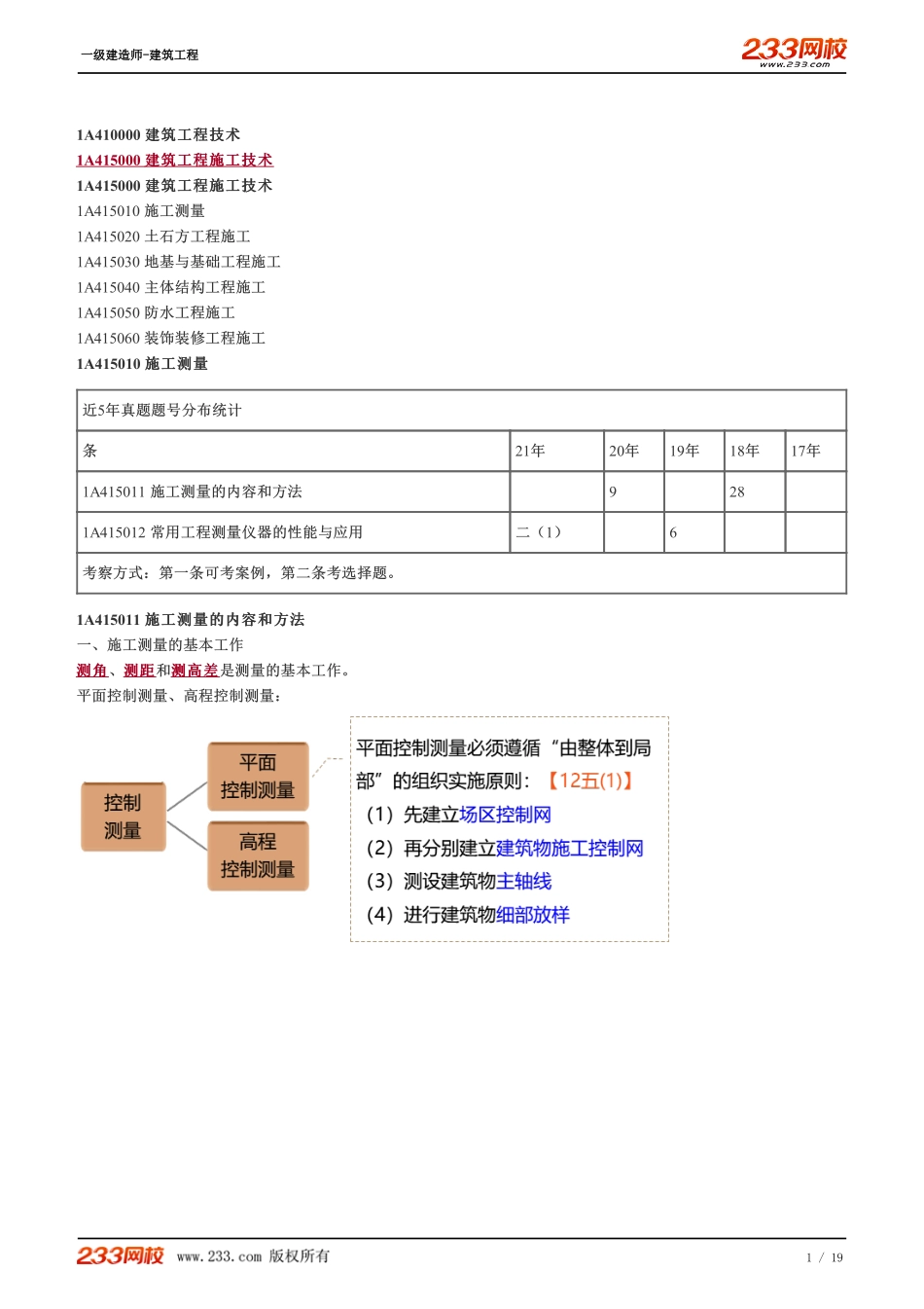 2022-一级建造师-建筑工程-教材精讲班-1A415000 建筑工程施工技术.pdf_第1页