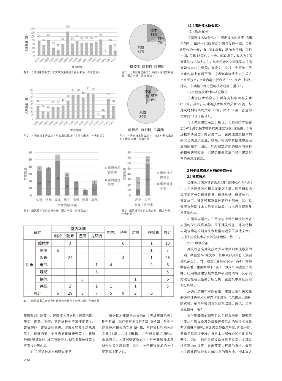 近代东北建筑技术材料研究状况--以《满洲建筑杂志》及《满洲技术协会志》为中心.pdf_第2页