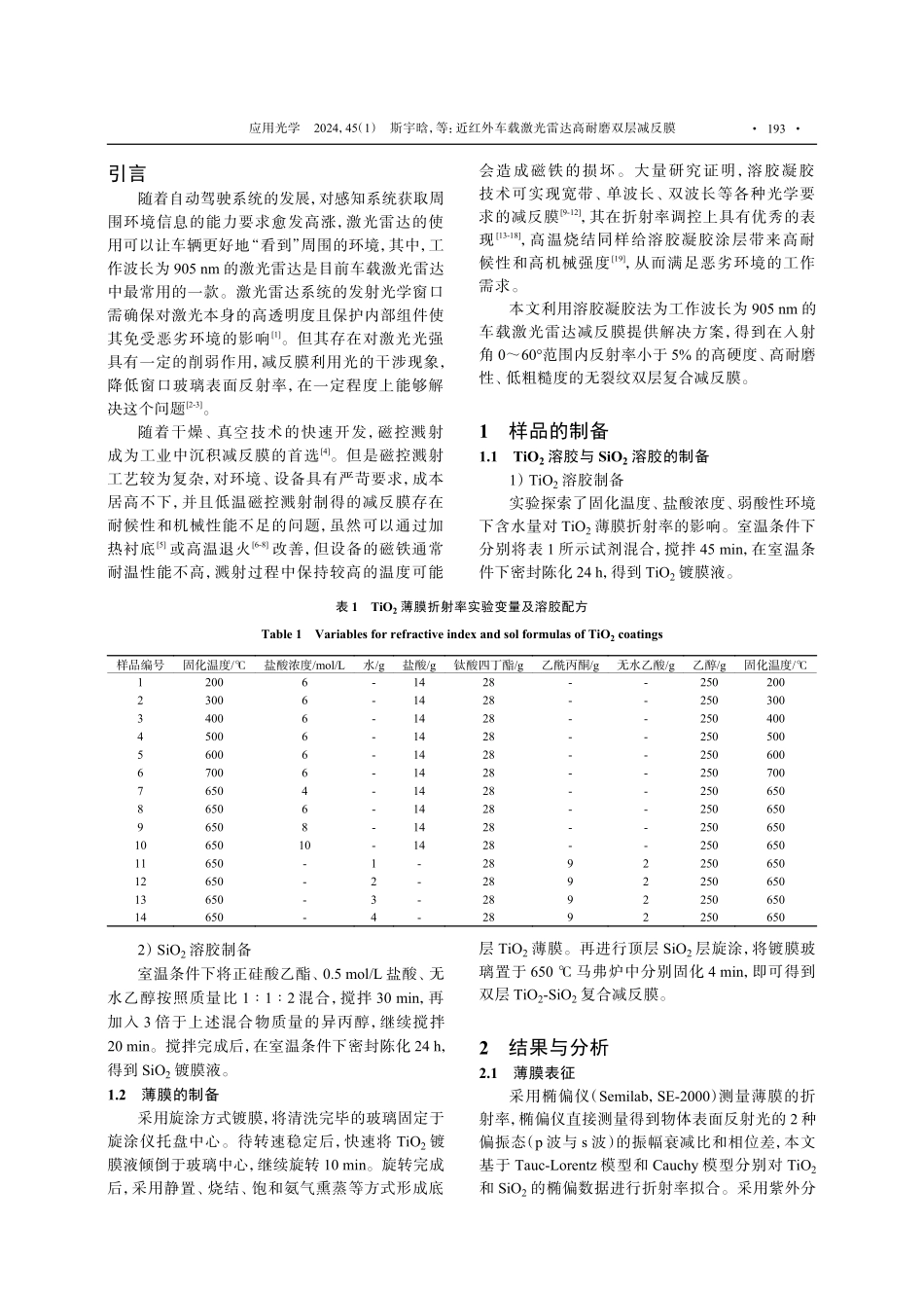 近红外车载激光雷达高耐磨双层减反膜.pdf_第2页