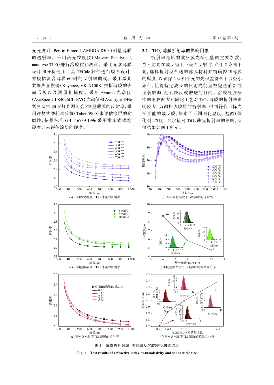 近红外车载激光雷达高耐磨双层减反膜.pdf_第3页