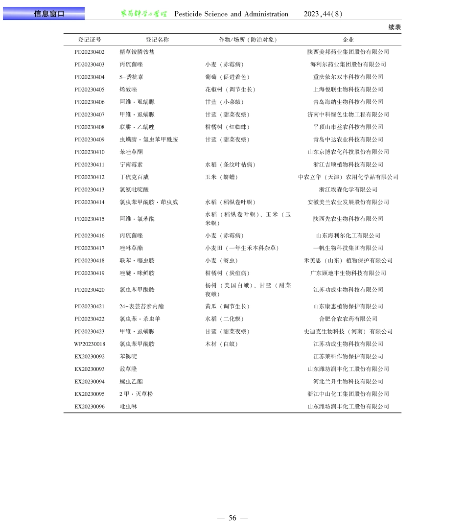 近期农药登记概况.pdf_第2页