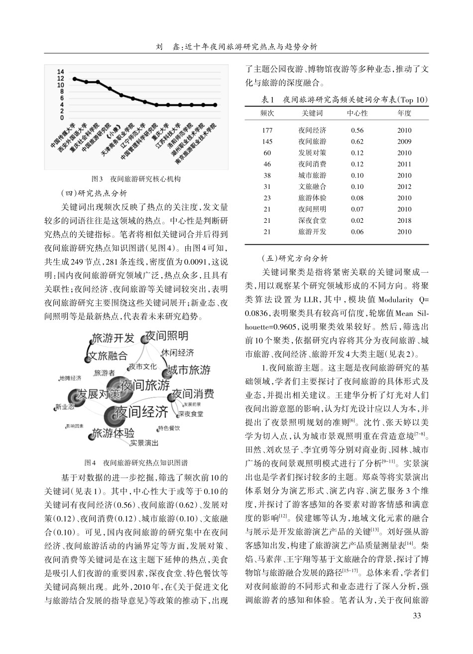 近十年夜间旅游研究热点与趋势分析.pdf_第3页