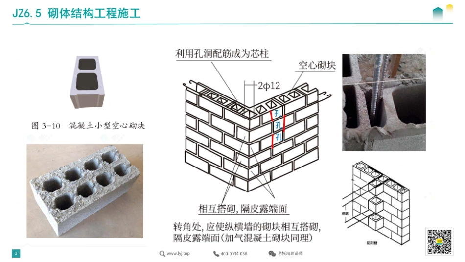 2022一建《建筑》精讲10-5.10.pdf.pdf_第3页