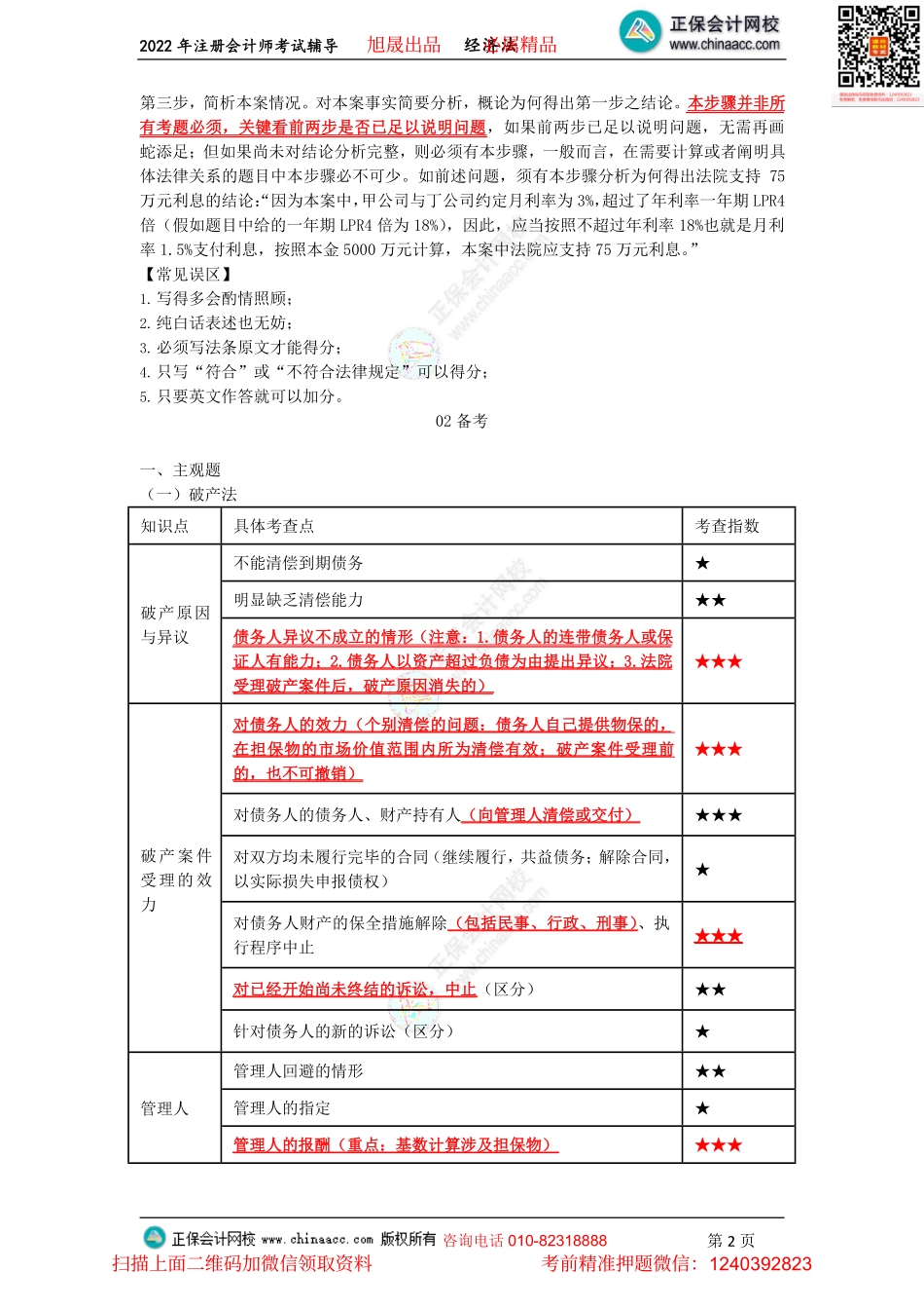 讲义_经济法_考前点拨_王妍荔_考前点拨（2022.8.17）_create(1).pdf_第2页