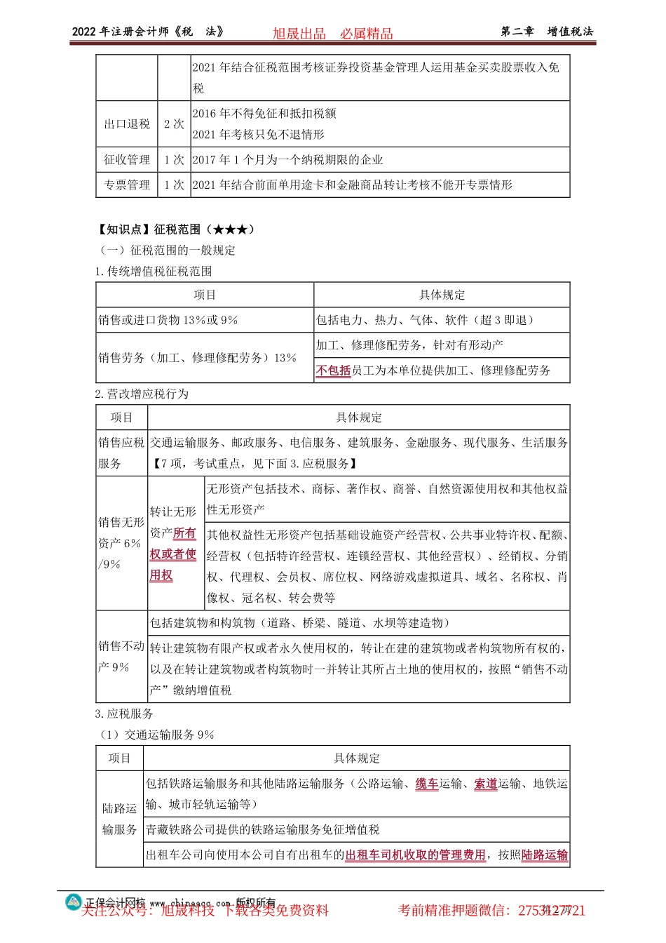 讲义_税法_高频考点_战大萍_第二章　增值税法_create.pdf_第2页