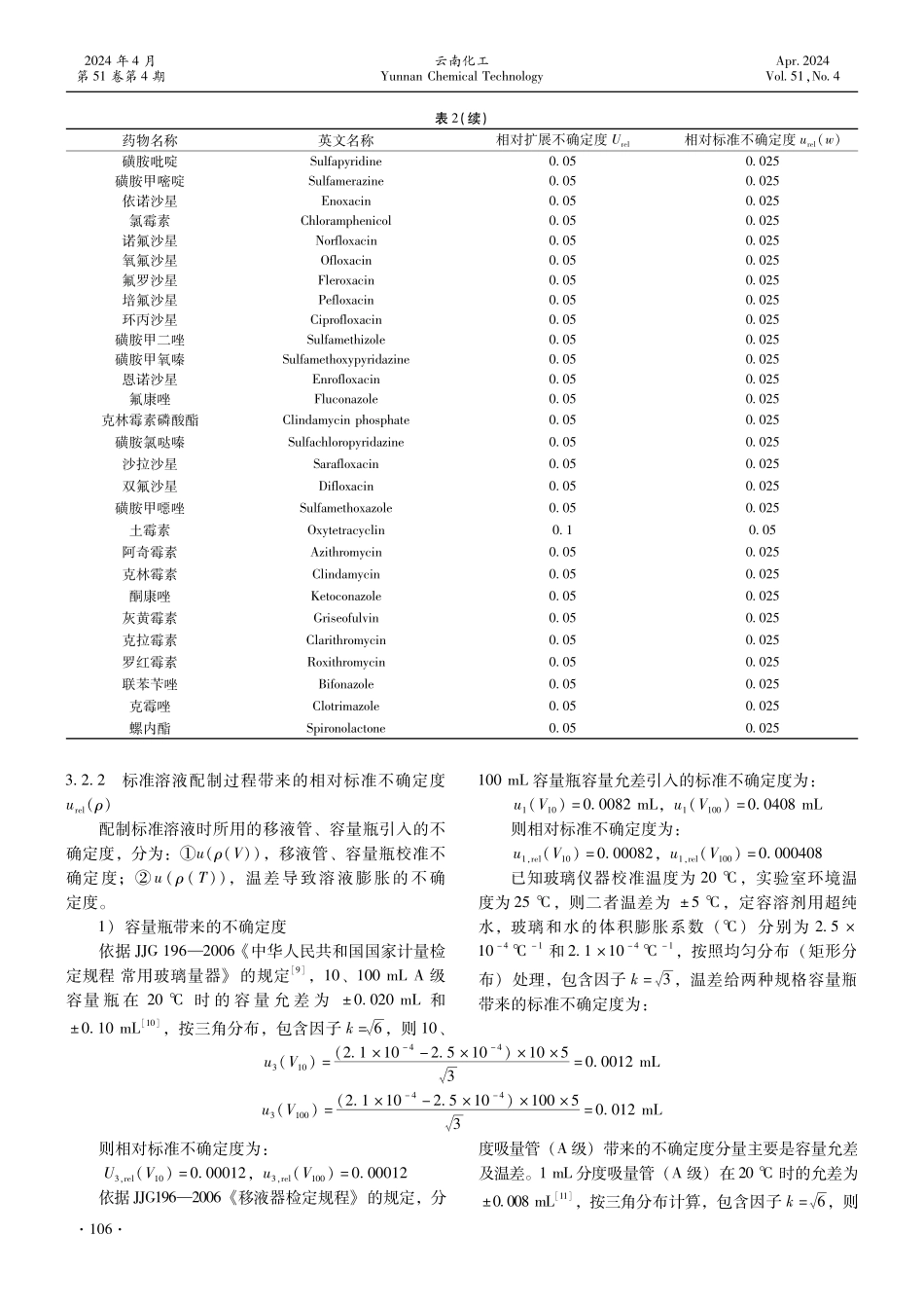 基于UPLC-MS_MS法测定化妆品中31种抗感染类药物含量的不确定度评定.pdf_第3页