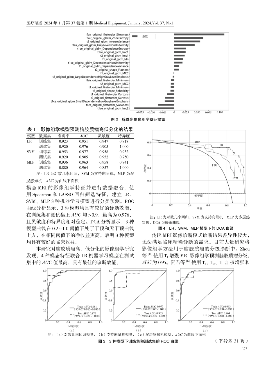 基于多模态影像组学方法在脑胶质瘤高低分级中的应用价值.pdf_第3页