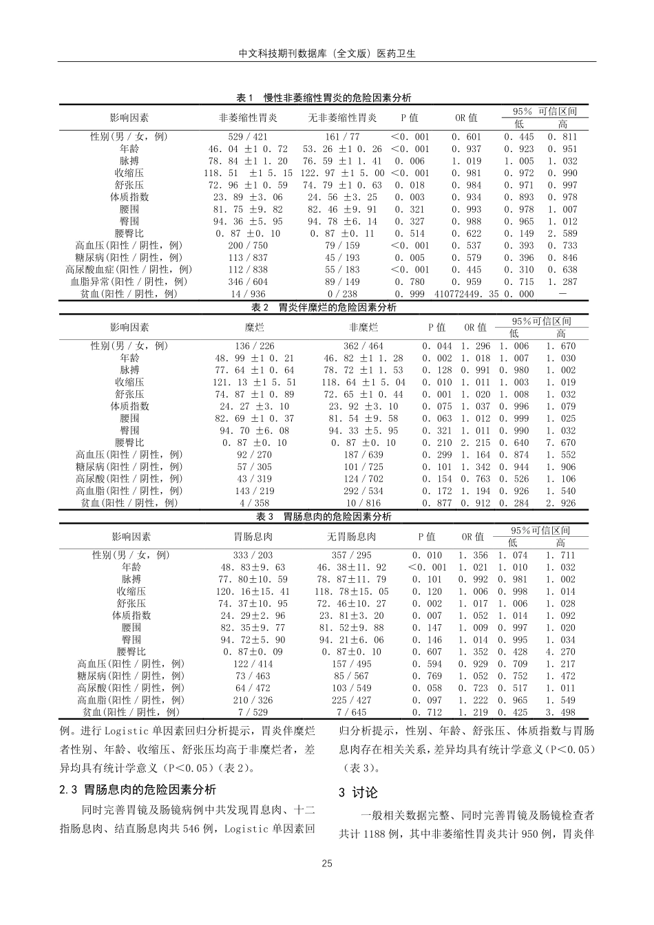 健康体检人群胃肠镜检查的常见疾病危险因素分析.pdf_第2页