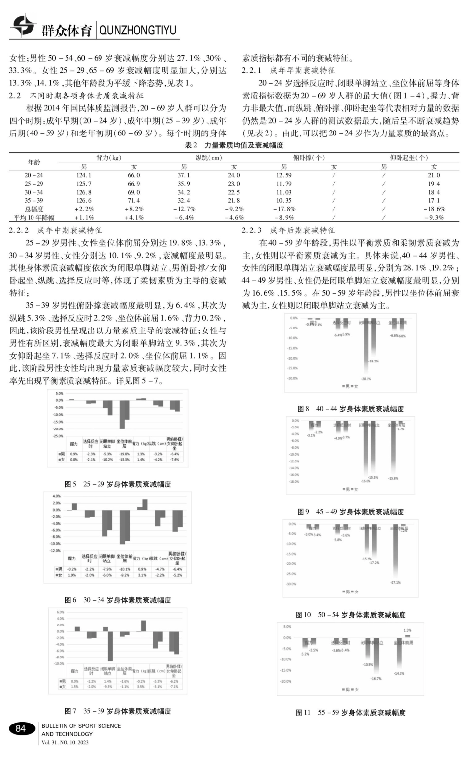 健康长寿视域下我国20-69岁人群身体素质衰减特征分析——基于现有人口普查及体质监测数据.pdf_第3页