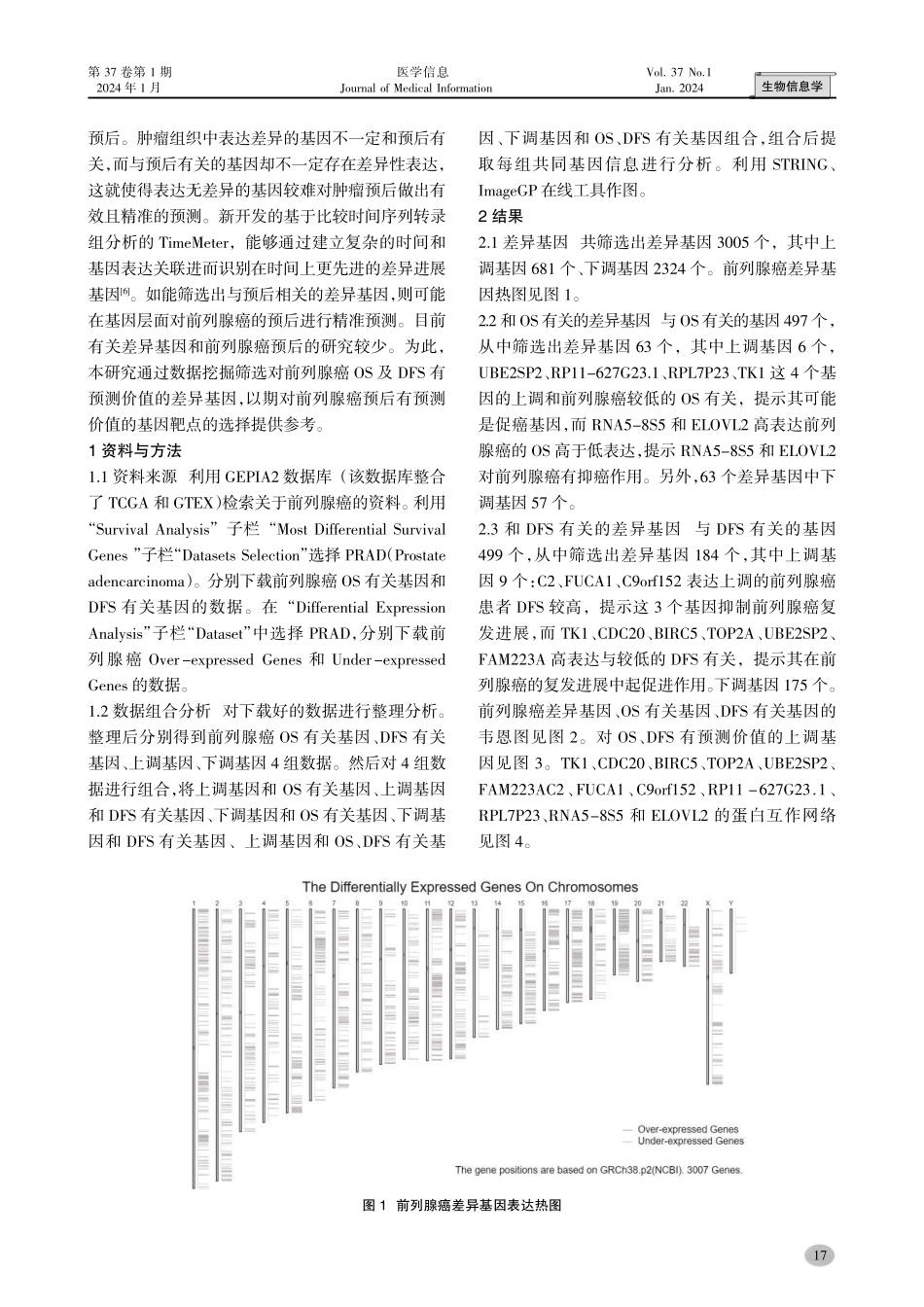 基于数据挖掘对前列腺癌预后有预测价值的差异基因筛选.pdf_第2页